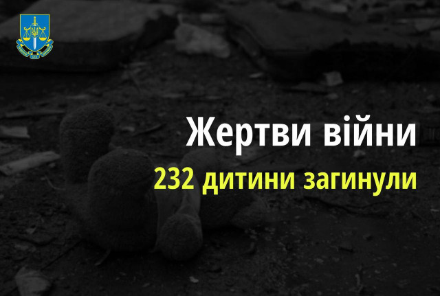 В Україні через російську агресію загинули 232 дитини