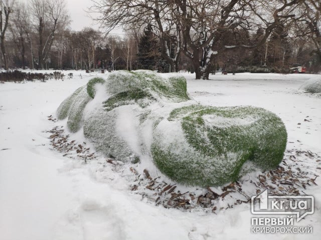 Погода в Кривом Роге 27 января