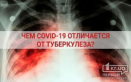 Чем Covid-19 отличается от туберкулеза, — Минздрав