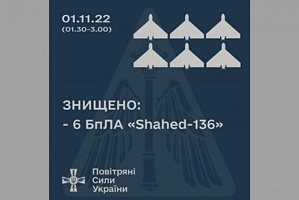 Ночью Воздушные силы сбили 6 «Shahed-136»