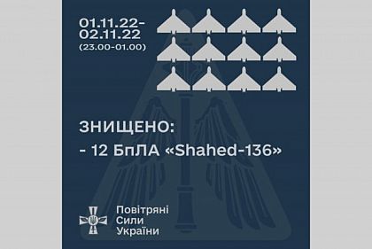 Сбиты 12 из 13 дронов-камикадзе Shahed-136