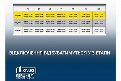 У Кривому Розі зменшено час відключення електроенергії