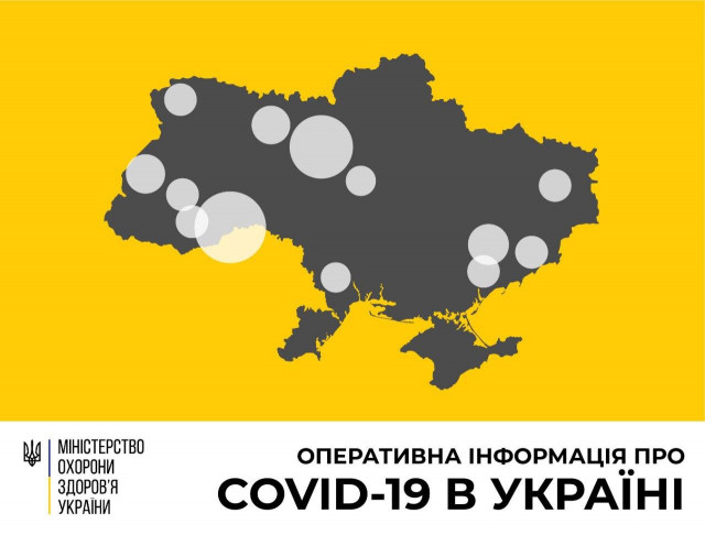 Коронавирус обнаружили у 145 жителей Украины