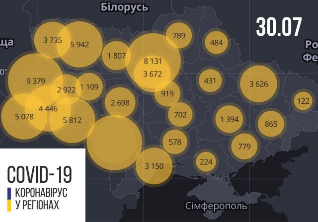Вторые сутки подряд в Украине фиксируют более тысячи новых случаев инфицирования COVID-19