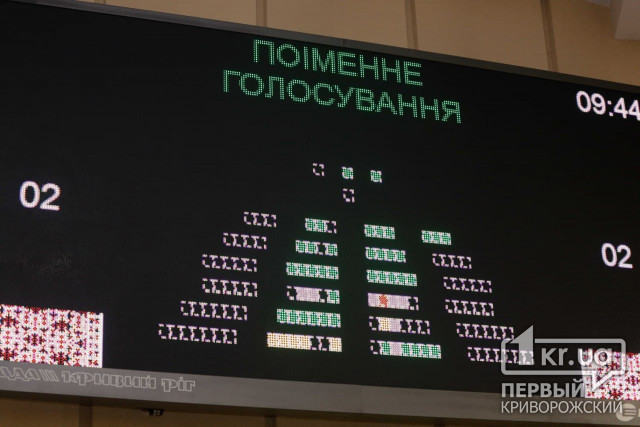 Дата первого заседания депутатов горсовета Кривого Рога