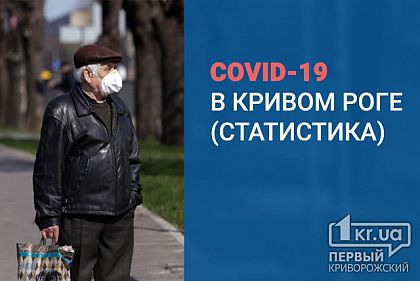 145 выздоровевших и 150 новых пациентов с COVID-19 в Кривом Роге