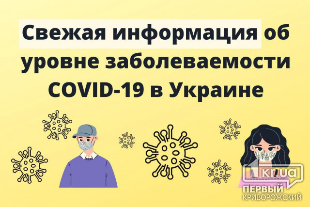 В Украине  зафиксировали рекордный суточный показатель инфицирования коронавирусом