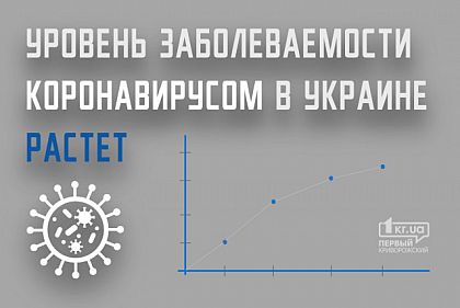 Вторые сутки подряд в Украине фиксируют рекордное количество пациентов, инфицированных COVID-19