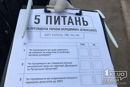 Проведение опросов возле избирательных участков после голосования – не нарушение закона, – Аваков