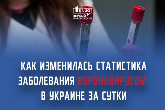 Статистика инфицирования коронавирусом за сутки: 1 008 новых случаев в Украине