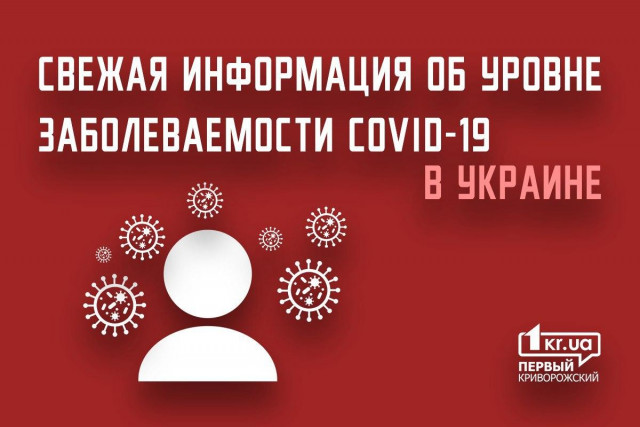 Зафиксировано рекордное количество новых случаев коронавируса в Украине