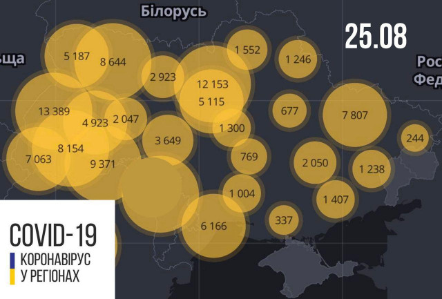 За день коронавирус подтвердился еще у 1 658 украинцев