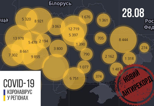 Рекордное количество новых случаев COVID-19 зафиксировали в Украине за сутки