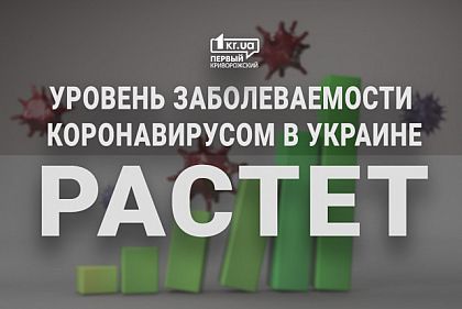 Новый антирекорд: в Украине зафиксировано 1 874 новых случая COVID-19