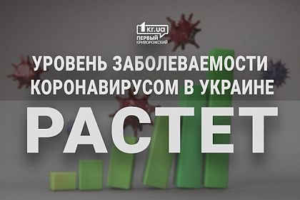 Более 100 тысяч украинцев инфицированы коронавирусом