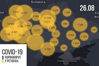 Больше 110 тысяч украинцев инфицированы COVID-19, - официальная статистика МОЗ