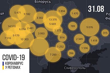 За сутки коронавирус подтвердился у 2 тысяч 141 человека, - статистика МОЗ