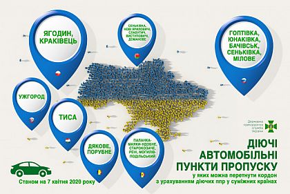 Державний кордон України з 7 квітня можна буде перетнути тільки в 19 пунктах пропуску