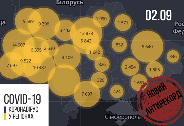 В Украине зарегистрирован суточный рекорд новых случаев коронавируса