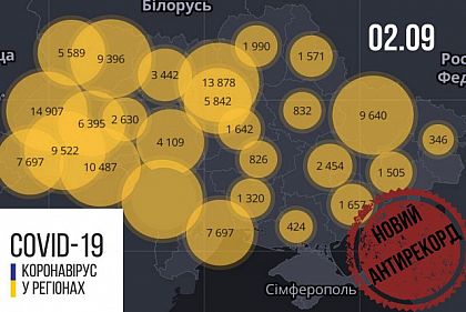 В Украине зарегистрирован суточный рекорд новых случаев коронавируса