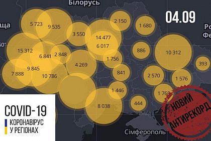 Вторые сутки подряд в Украине регистрируют рекордное количество пациентов с коронавирусом