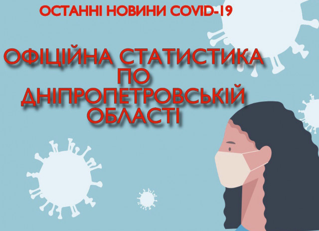 90 случаев: зафиксировано самое большое количество заболевших COVID-19 на территории Днепропетровской области за сутки