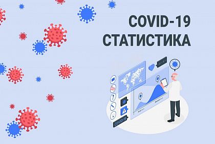 Шестеро пациентов с COVID-19 умерли в Кривом Роге за сутки