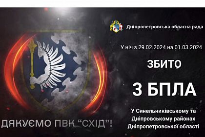 Над Днепропетровской областью сбили 3 беспилотника