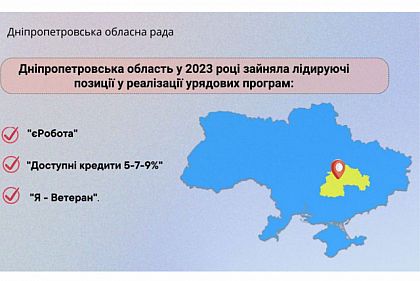 Днепропетровщина лидирует в реализации правительственных программ
