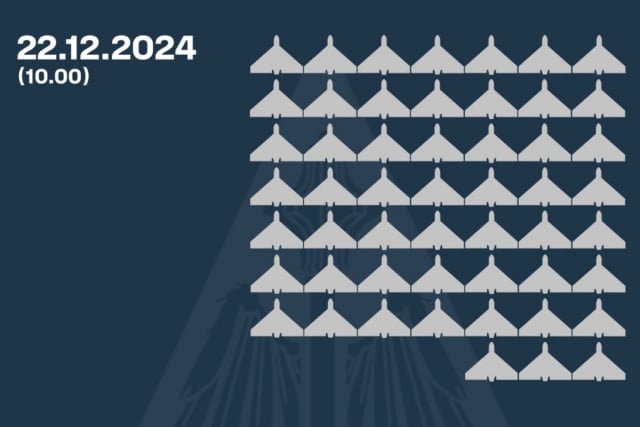 ППО успішно відбила масштабну нічну атаку дронів: збито понад 50 ворожих цілей