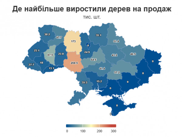 ялинки Новий рік