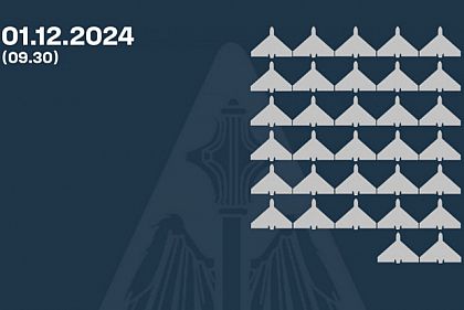 Россия атаковала Украину 78-ю дронами: большинство сбила ПВО