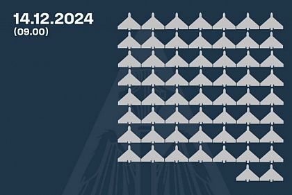 ПВО сбила большую часть вражеских целей, которыми РФ атаковала Украину сегодня ночью