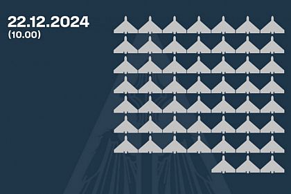 ПВО успешно отразила масштабную ночную атаку дронов: сбито более 50 вражеских целей