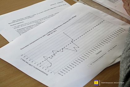 В одній з громад Дніпропетровщини ввели масковий режим: яка причина
