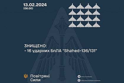 16 шахедів знищили над Україною вночі