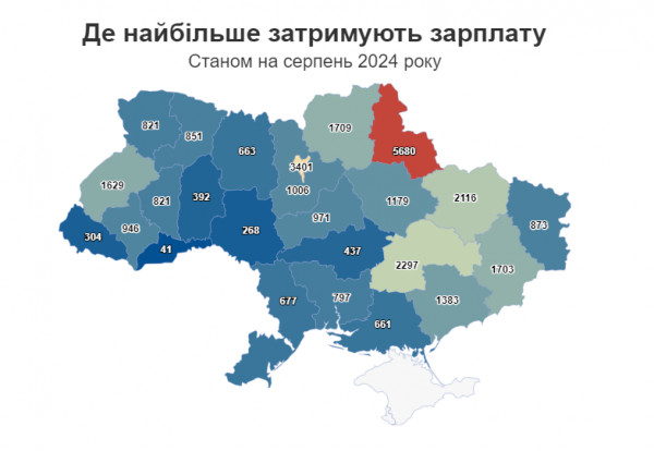 задолженность по зарплате