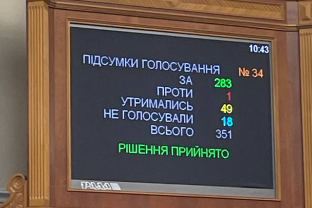 В Украине приняли новый законопроект о мобилизации