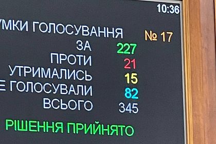 Из нового законопроекта убрали положение о демобилизации через 36 месяцев