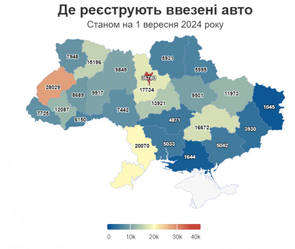 Де реєструють ввезені авто