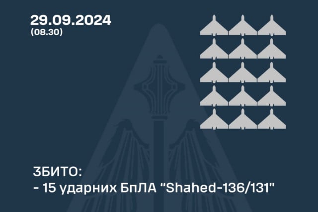 Сколько воздушных целей уничтожила ПВО в ночь на 29 сентября