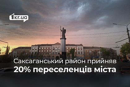 В каком районе Кривого Рога больше всего проживает переселенцев