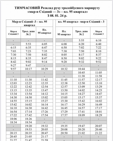 транспорт Кривой Рог