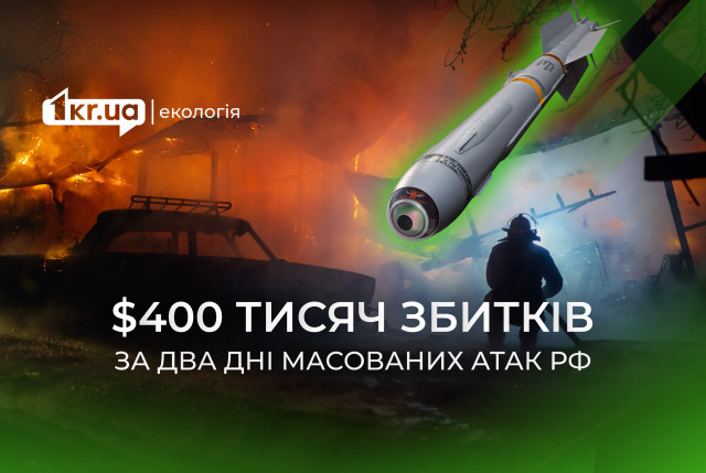 За два дні масових атак РФ завдала збитків на 400 тисяч доларів Україні