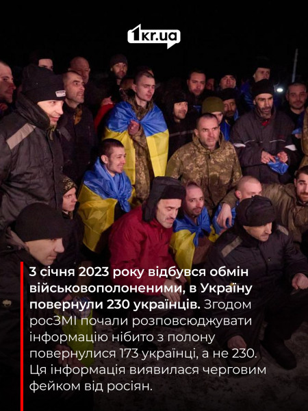 Росіяни розповсюджують неправдиву інформацію щодо військовополонених громадян України