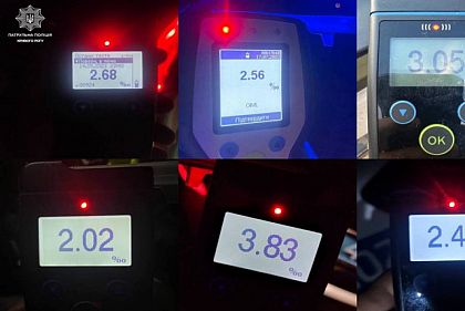 Сколько протоколов за вождение в нетрезвом состоянии составили криворожские патрульные за год