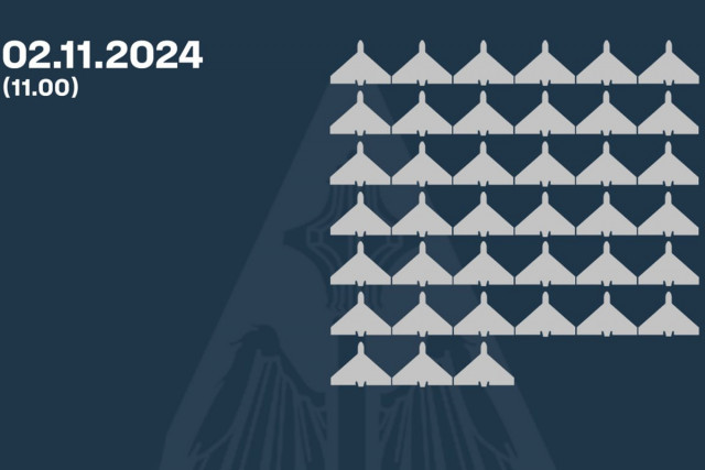 Скільки повітряних цілей вдалося збити ППО у ніч на 2 листопада