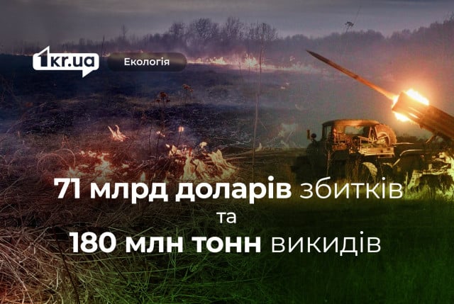 Війна та довкілля: Україна підрахувала збитки на 71 мільярд доларів за 1000 днів повномасштабної війни