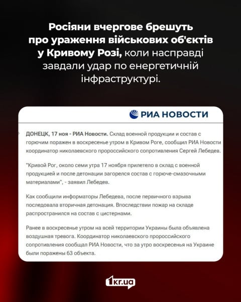 Інформаційна картинка з текстом про заяви російських медіа щодо ударів у Кривому Розі. У верхній частині напис: 