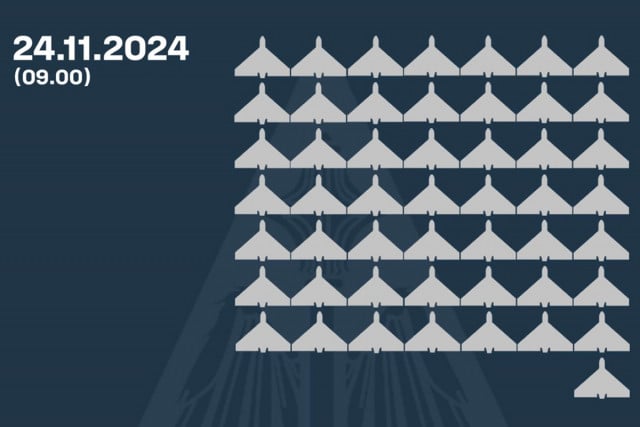 Скільки ворожих дронів знищила наша ППО у ніч на 24 листопада